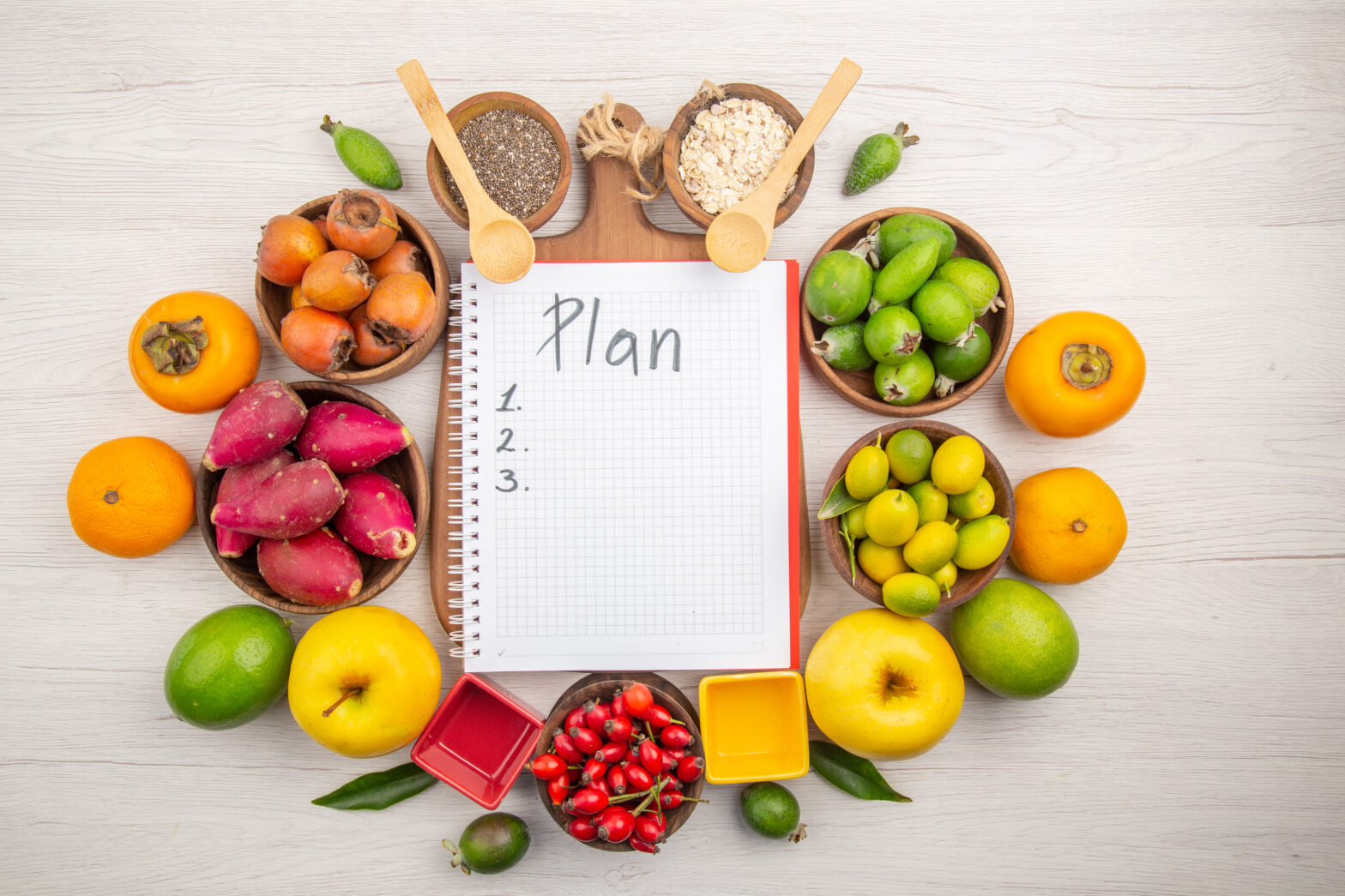 Diabetes Diet Chart