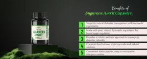Role of Ayurveda in Diabetes Treatment