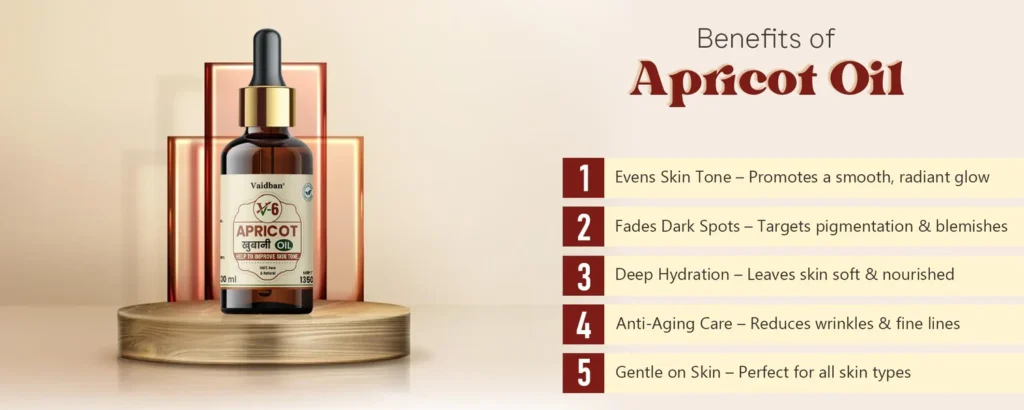 Blemishes and Pigmentation