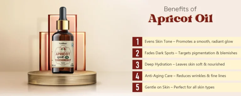 Blemishes and Pigmentation