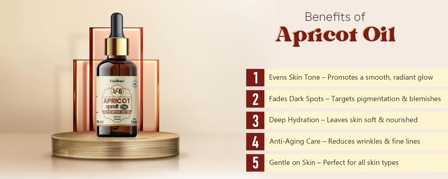 Blemishes and Pigmentation